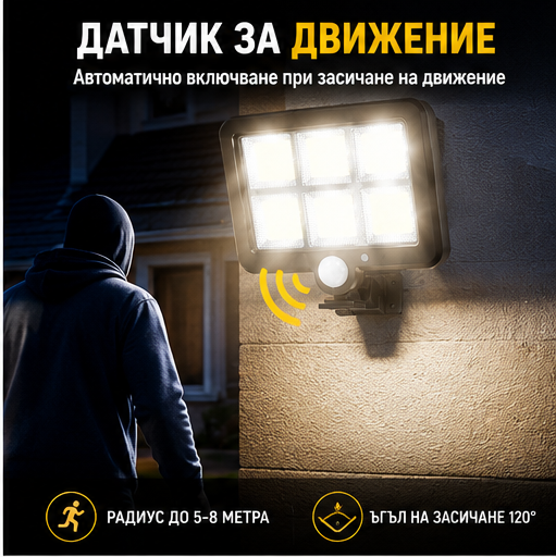 Соларен LED Прожектор 500W Лампа с Отделен Панел с 5 Метра Кабел и Дистанционно - Image 4